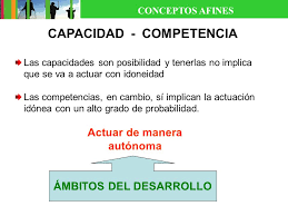 capacidad